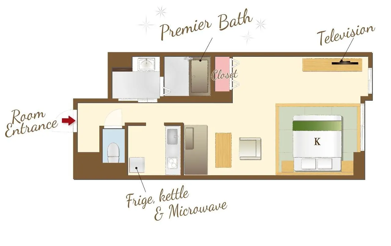 Resi Stay Mayu Grace Hotel Kioto 0*,
